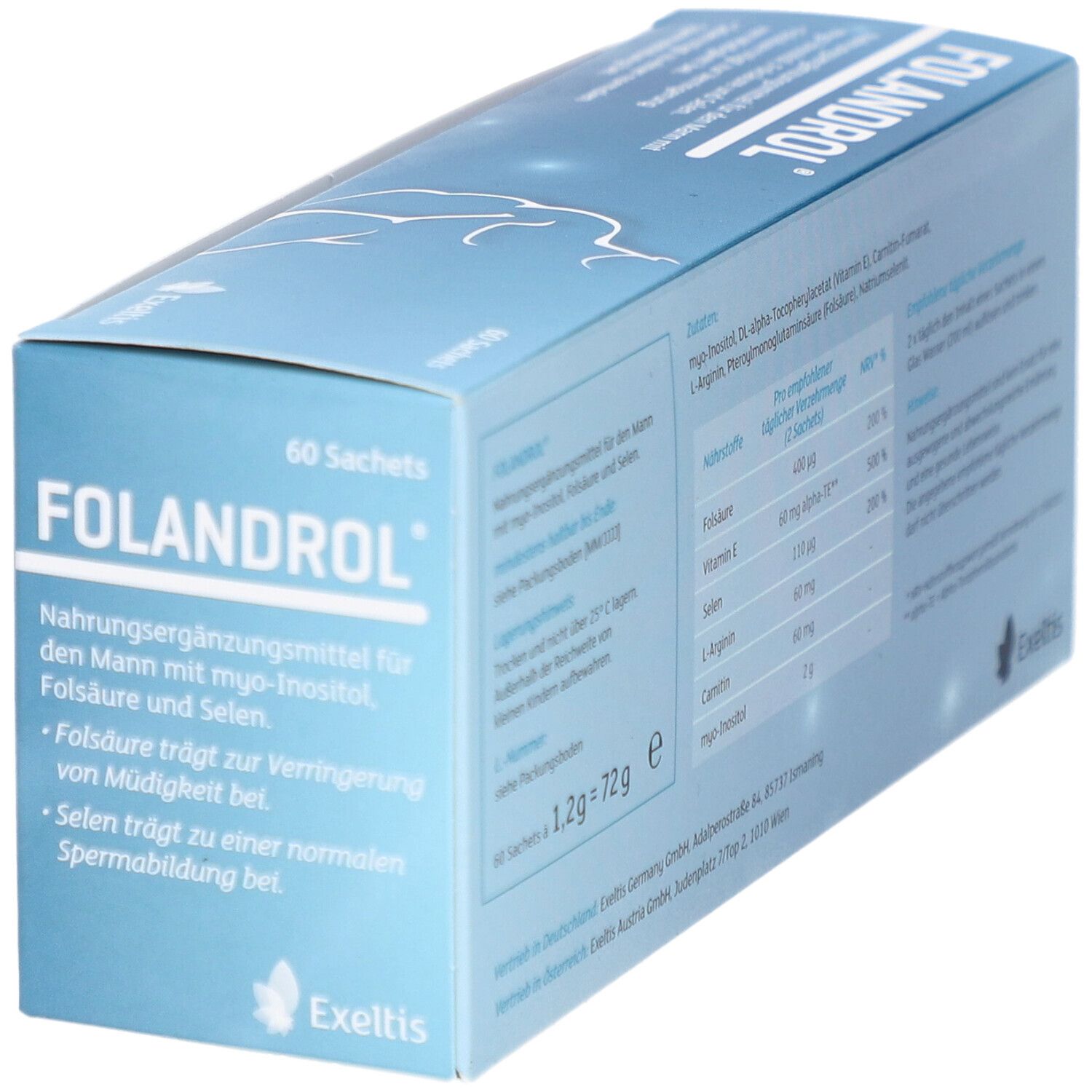 Seitenansicht der "FOLANDROL"-Schachtel. Enthält Informationen zu Inhaltsstoffen, Dosierung und Hersteller.