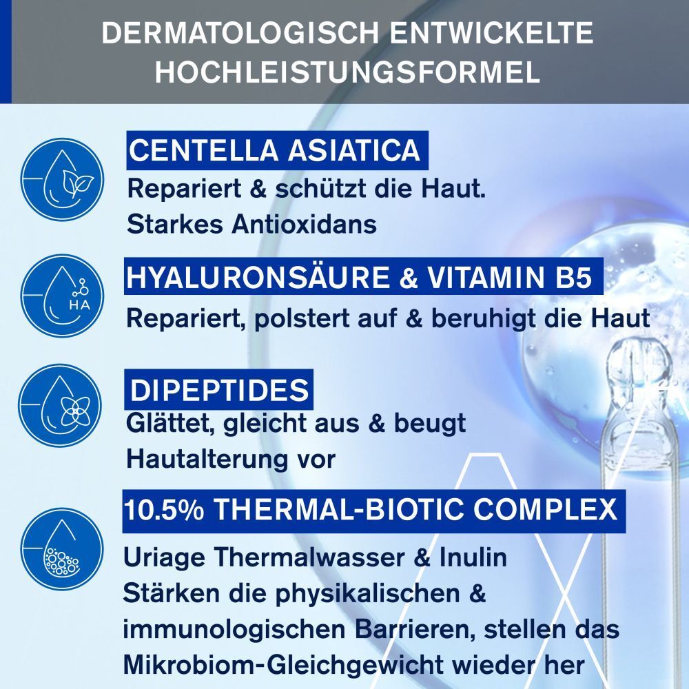 Grafik mit Inhaltsstoffen: Centella Asiatica, Hyaluronsäure & Vitamin B5, Dipeptide, 10.5% Thermal-Biotic Complex.