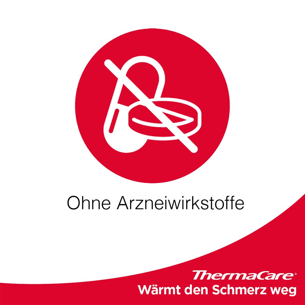 Roter Kreis mit durchgestrichenen Tabletten. Text: Ohne Arzneimittelwirkstoffe. Logo: ThermaCare. Wärmt den Schmerz weg.