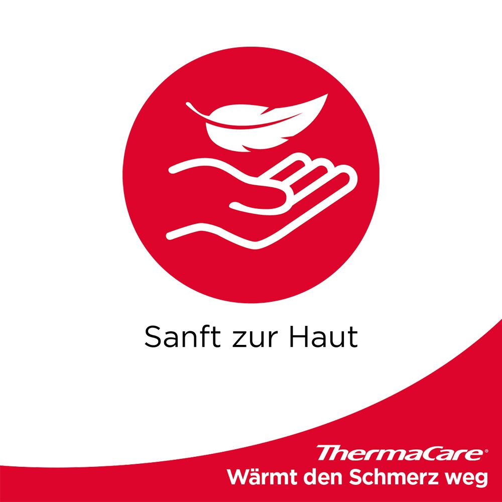 Roter Kreis mit Hand und Feder. Text: Sanft zur Haut. Logo: ThermaCare. Wärmt den Schmerz weg.