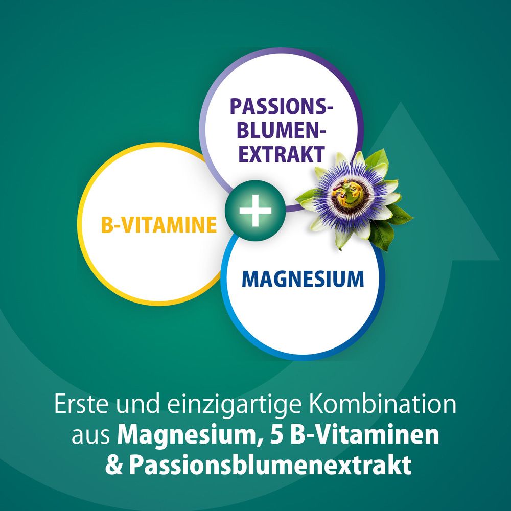 Magnetrans® RelaxPlus für Muskeln, Nerven & Ausgeglichenheit