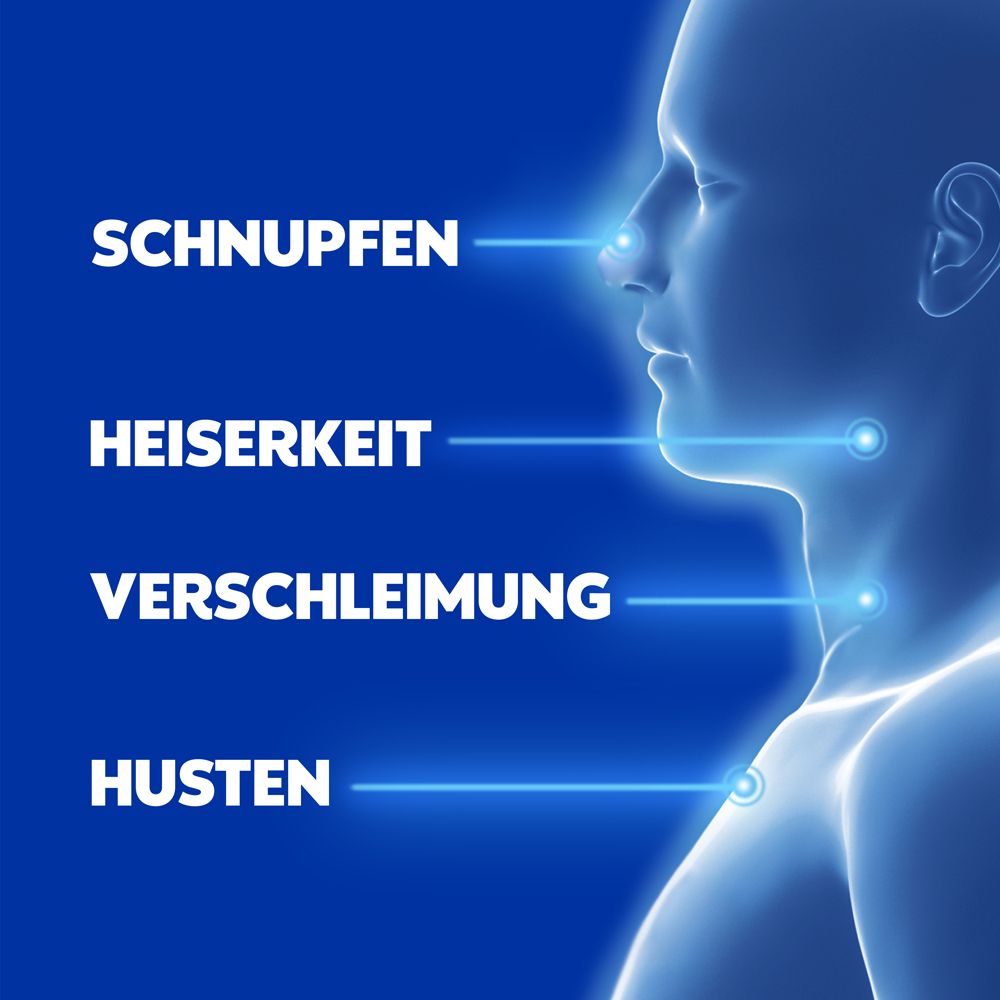 Grafik eines Mannes mit hervorgehobenen Erkältungssymptomen: Schnupfen, Heiserkeit, Verschleimung, Husten.