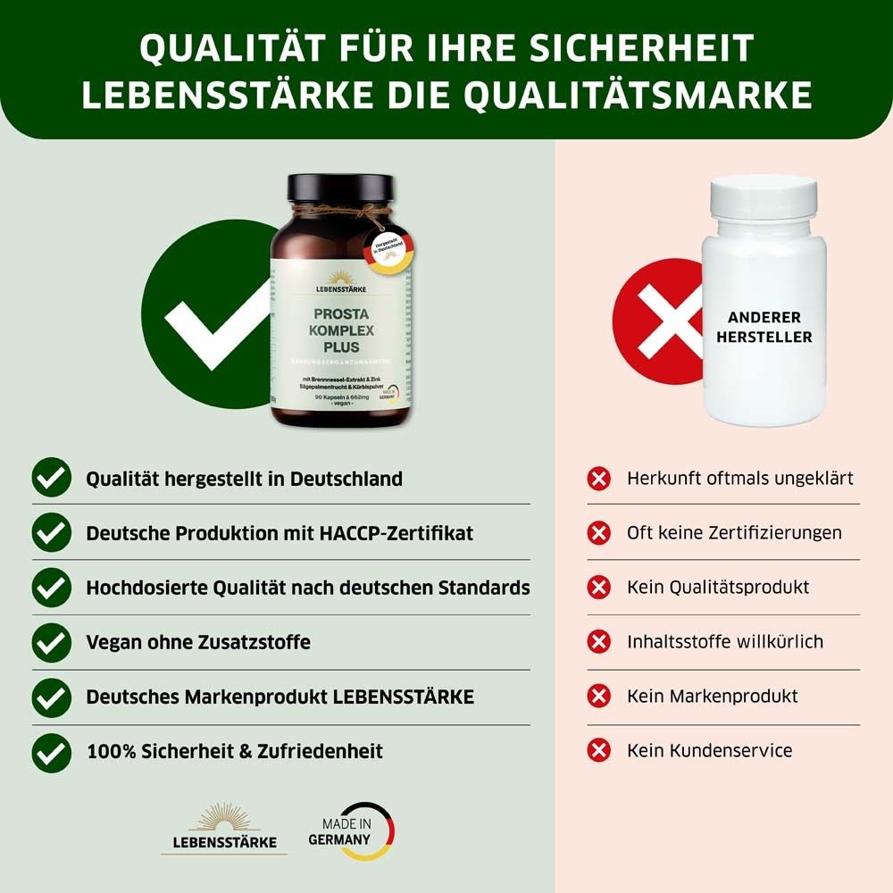 Flasche PROSTA KOMPLEX PLUS und eine andere Flasche. Text: Qualität hergestellt in Deutschland, vegan, etc.