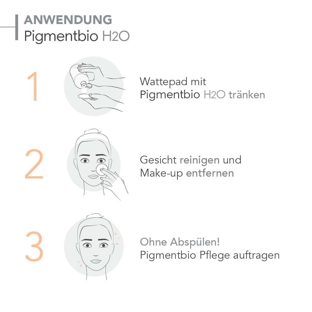 Anwendungsschritte: Wattepad mit H2O tränken, Gesicht reinigen, ohne Abspülen Pflege auftragen. Illustrationen.