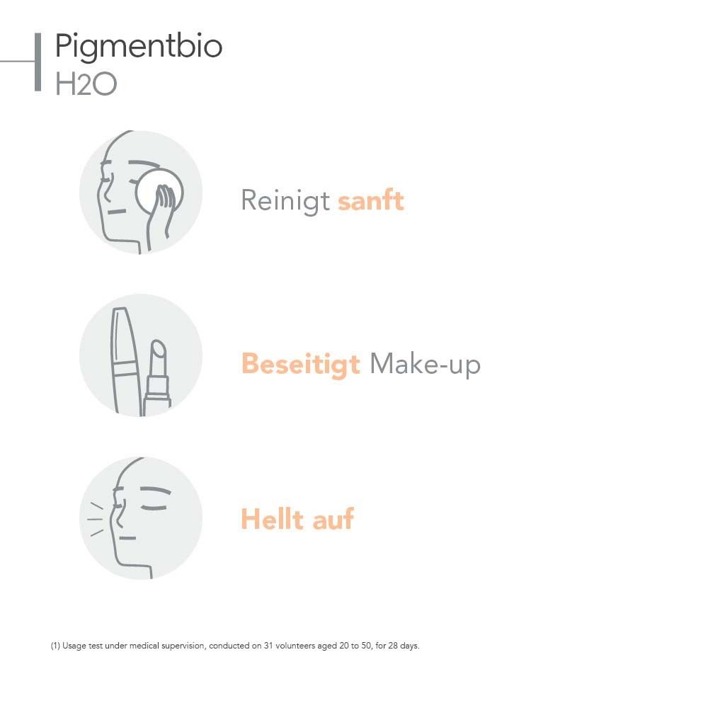 Illustrationen: Reinigt sanft, beseitigt Make-up, hellt auf. Text unter den Illustrationen.