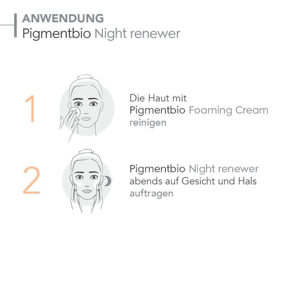 Anwendung von BIODERMA Pigmentbio. Reinigung, Auftragen der Nachtcreme. Illustrationen zeigen die Schritte.