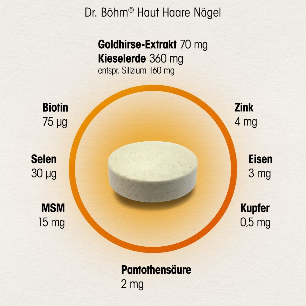 DR.BÖHM Haut Haare Nägel + Fußcreme Lasepton Set