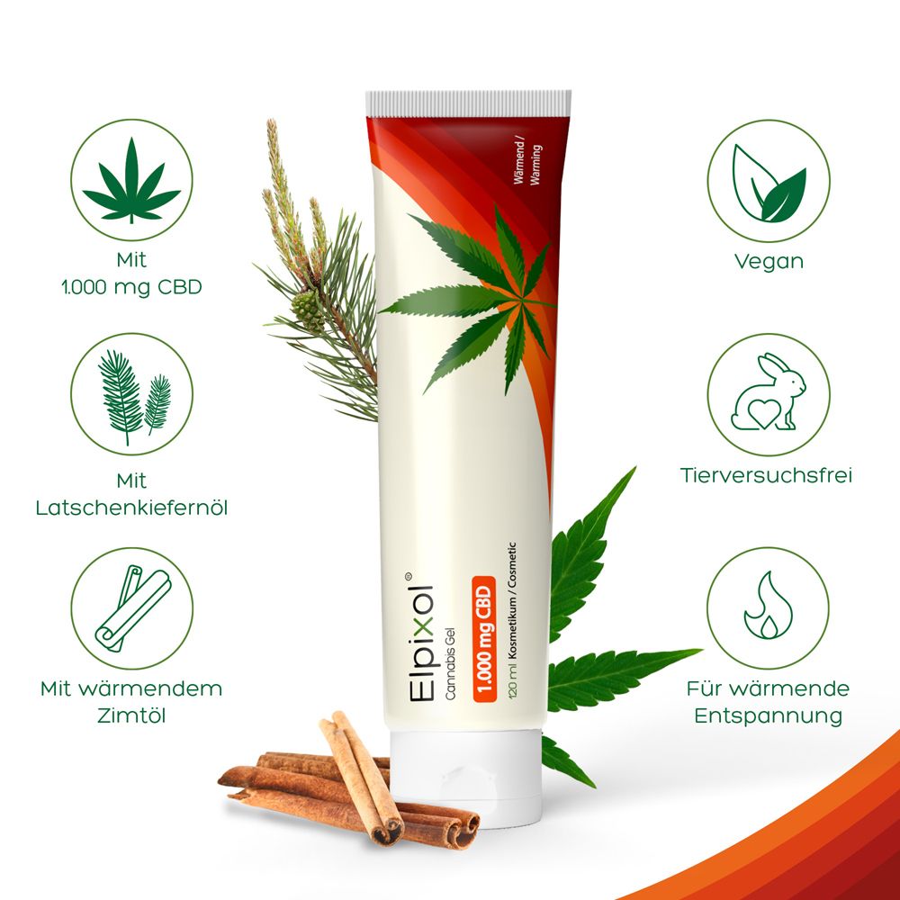 ELPIXOL® Cannabis Gel mit 1.000 mg CBD – Wärmesalbe