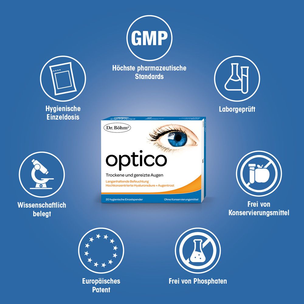 Grafik mit Dr. Böhm® optico Augentropfen-Packung. Logos: GMP, Europäisches Patent, Laborgeprüft.