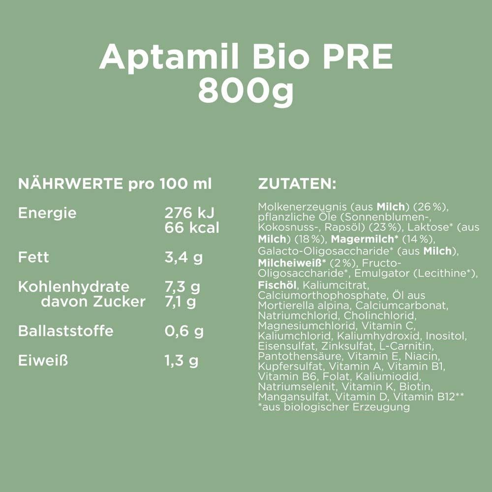 Nährwertangaben und Zutatenliste für Aptamil Bio Pre. Energie, Fett, Kohlenhydrate, Eiweiß. Text in deutscher Sprache.