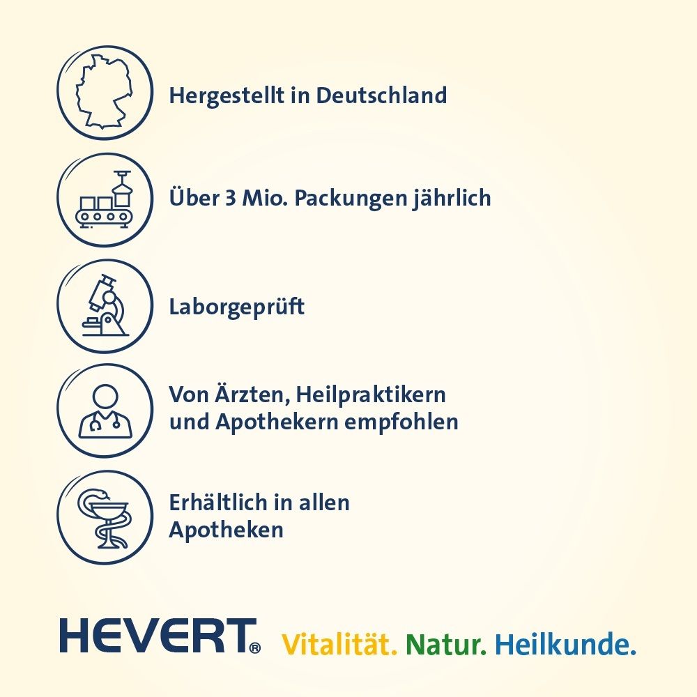Qualitätsmerkmale von Vitamin D3 Hevert Osteo Pro: Hergestellt in Deutschland, Laborgeprüft, empfohlen von Ärzten.
