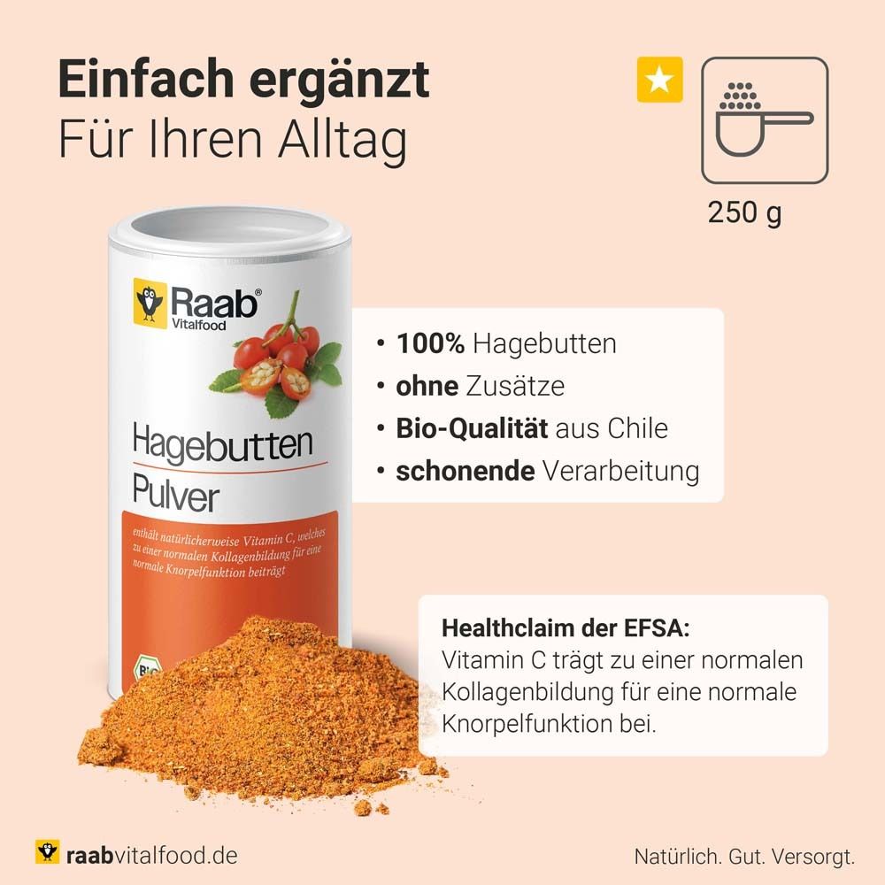 Raab Vitalfood Hagebutten Pulver. Dose und Pulver daneben. Text: 100% Hagebutten, ohne Zusätze, Bio-Qualität. 250 g.