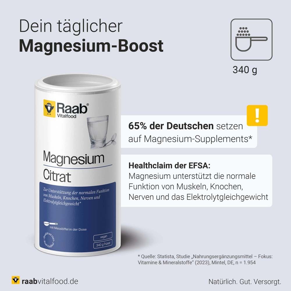 Raab Magnesiumcitrat Pulver