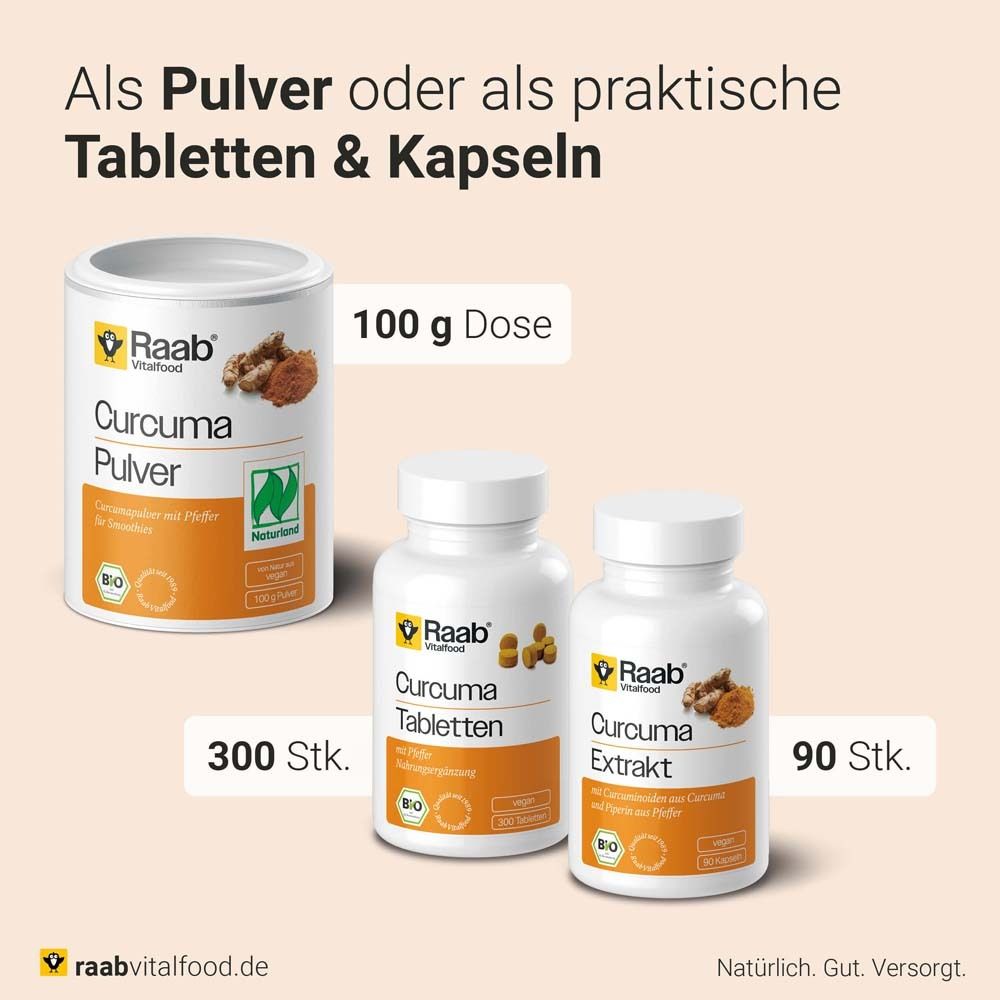Drei Behälter: Dose Pulver, zwei Flaschen Kapseln. Aufschrift: Curcuma, Raab Vitalfood. Bio-Siegel.