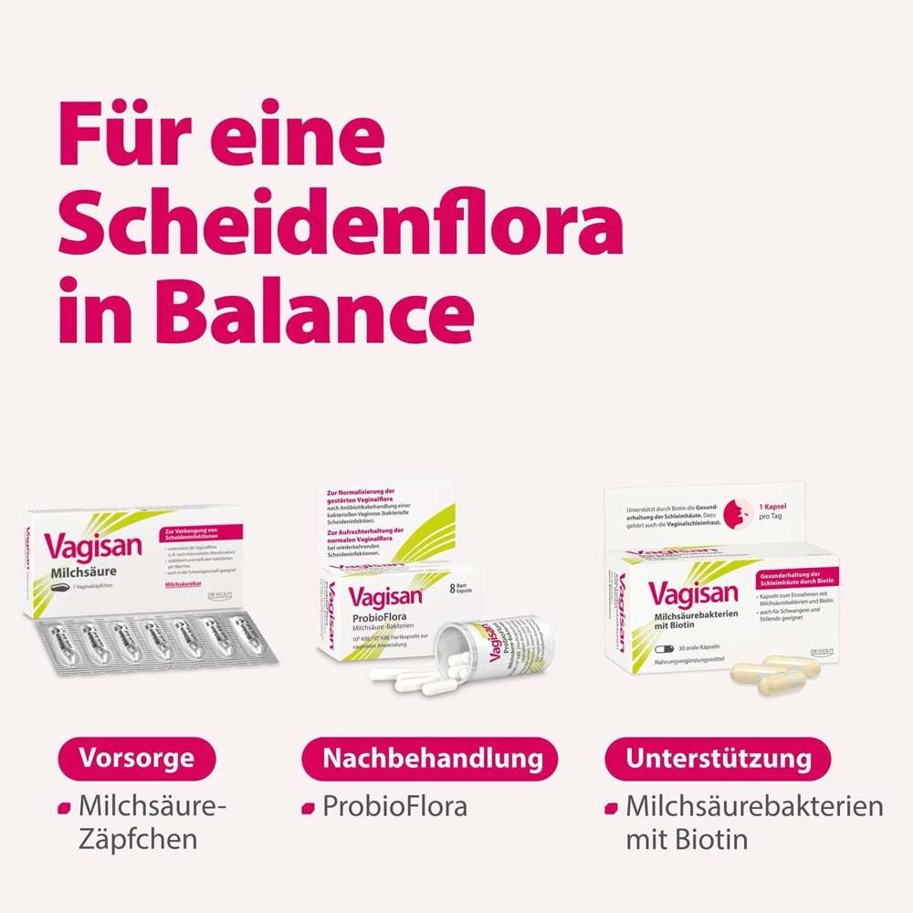 Drei Packungen Vagisan-Produkte. Text: Milchsäure-Zäpfchen, ProbioFlora, Milchsäurebakterien mit Biotin. Scheidenflora.