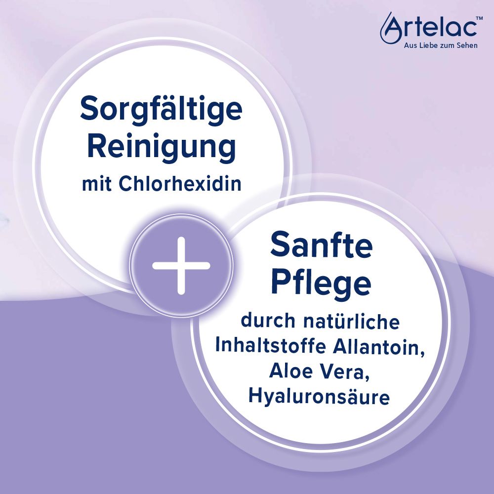 Grafik mit zwei Kreisen. Sorgfältige Reinigung mit Chlorhexidin. Sanfte Pflege mit Inhaltsstoffen wie Aloe Vera, Hyaluronsäure.
