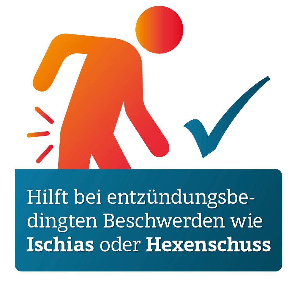 Grafik einer Person mit Rückenschmerzen und einem Haken. Text: Hilft bei entzündungsbedingten Beschwerden wie Ischias oder Hexenschuss.