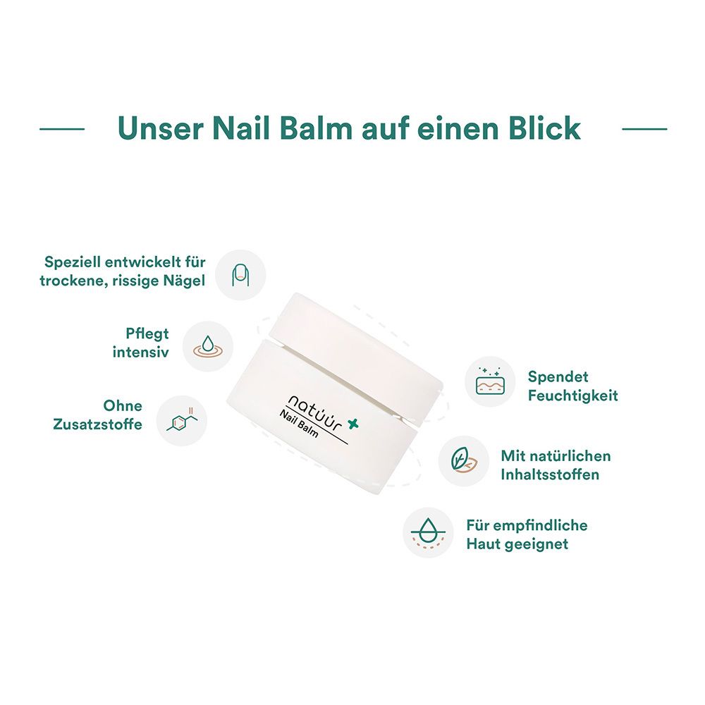 Weißes Tiegel mit Deckel. Text und Icons zeigen Vorteile: trockene Nägel, intensive Pflege, ohne Zusätze, natürliche Inhaltsstoffe.