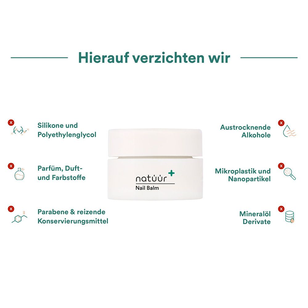 Weißes Tiegel mit Deckel. Icons zeigen Inhaltsstoffe, die nicht enthalten sind: Silikone, Alkohole, Mikroplastik, Parfüm.