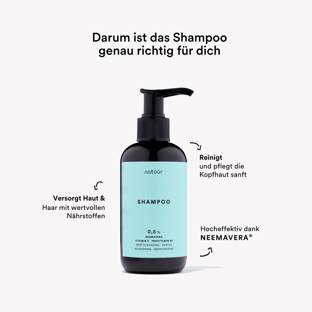 Shampoo-Flasche mit Text und Pfeilen. Text: "Reinigt und pflegt die Kopfhaut sanft", "Versorgt Haut & Haar mit wertvollen Nährstoffen".