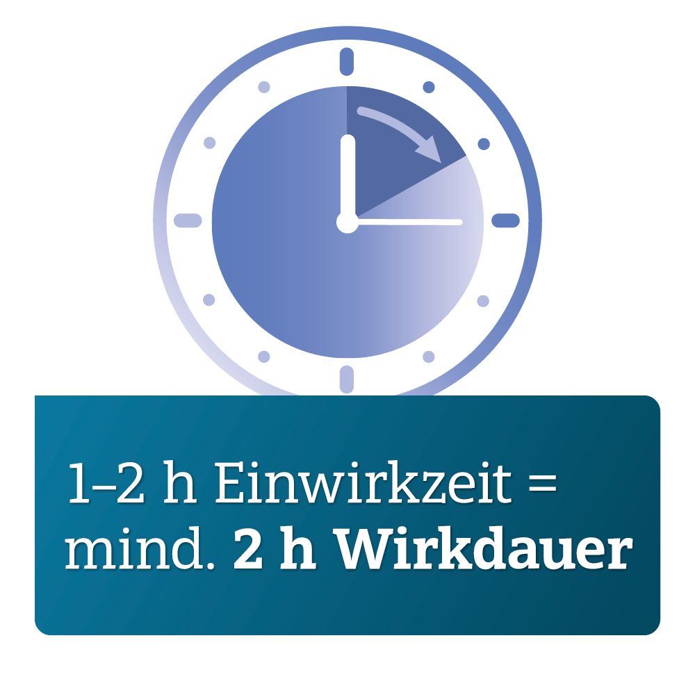 Uhr mit Text: 1-2 h Einwirkzeit = mind. 2 h Wirkdauer.
