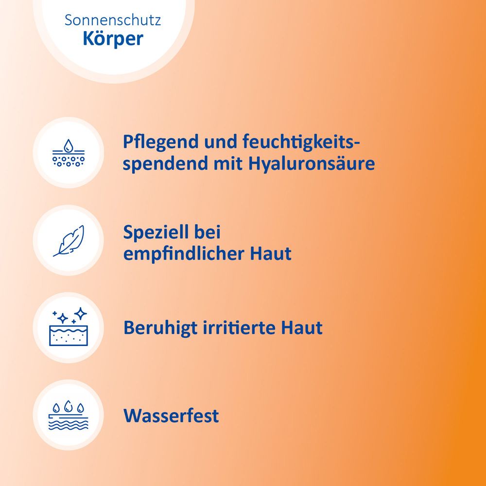 Kreisförmige Symbole mit Text: Pflegend, feuchtigkeitsspendend, speziell bei empfindlicher Haut, beruhigt irritierte Haut, wasserfest.