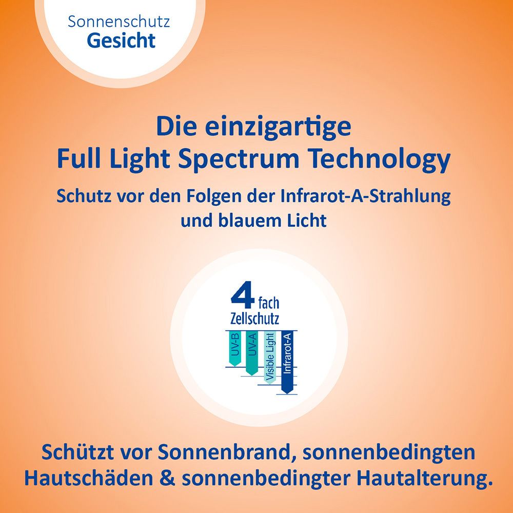 Ladival® Empfindliche Kinderhaut Sonnenschutz-Creme LSF 50+