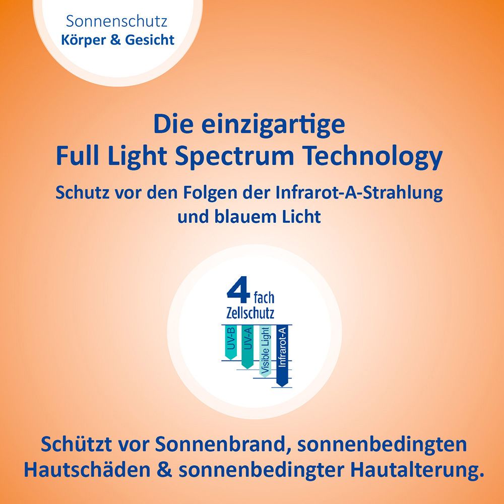 Ladival® Empfindliche Kinderhaut Sonnenschutz-Milch LSF 50+