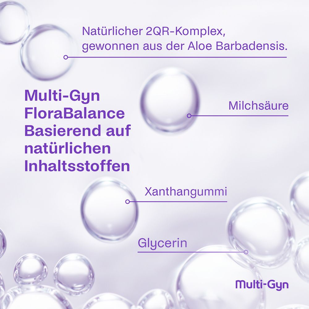 Multi-Gyn FloraBalance Inhaltsstoffe: Aloe Vera, Milchsäure, Xanthan, Glycerin.