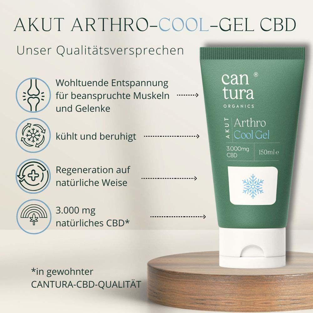 Zwei grüne Gel-Tuben mit weißem Deckel. Text: Arthro Cool Gel und Warm Gel, 3.000mg CBD, 150ml. Marke: Cantura. Abgebildet: Knie.