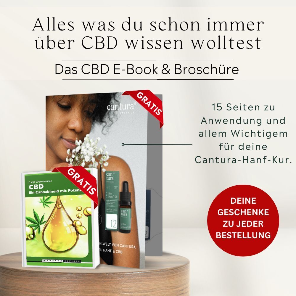 CBD GEL WARM : Das ARTHRO AKUT GEL von CANTURA® als CBD Wärme-Gel bei Muskel- und Gelenkbeschwerden