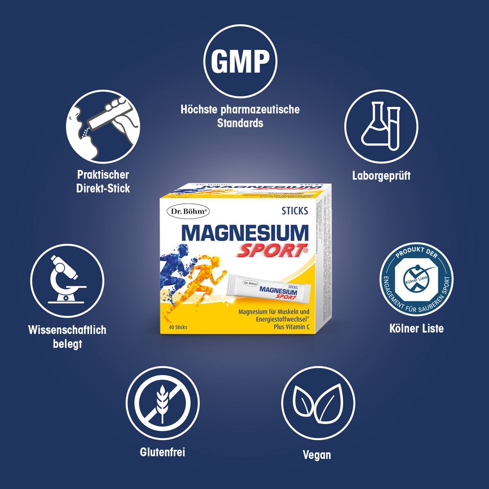 Grafik mit Logos: GMP, Laborgeprüft, Wissenschaftlich belegt, Glutenfrei, Vegan. Produkt: Magnesium Sport Sticks.