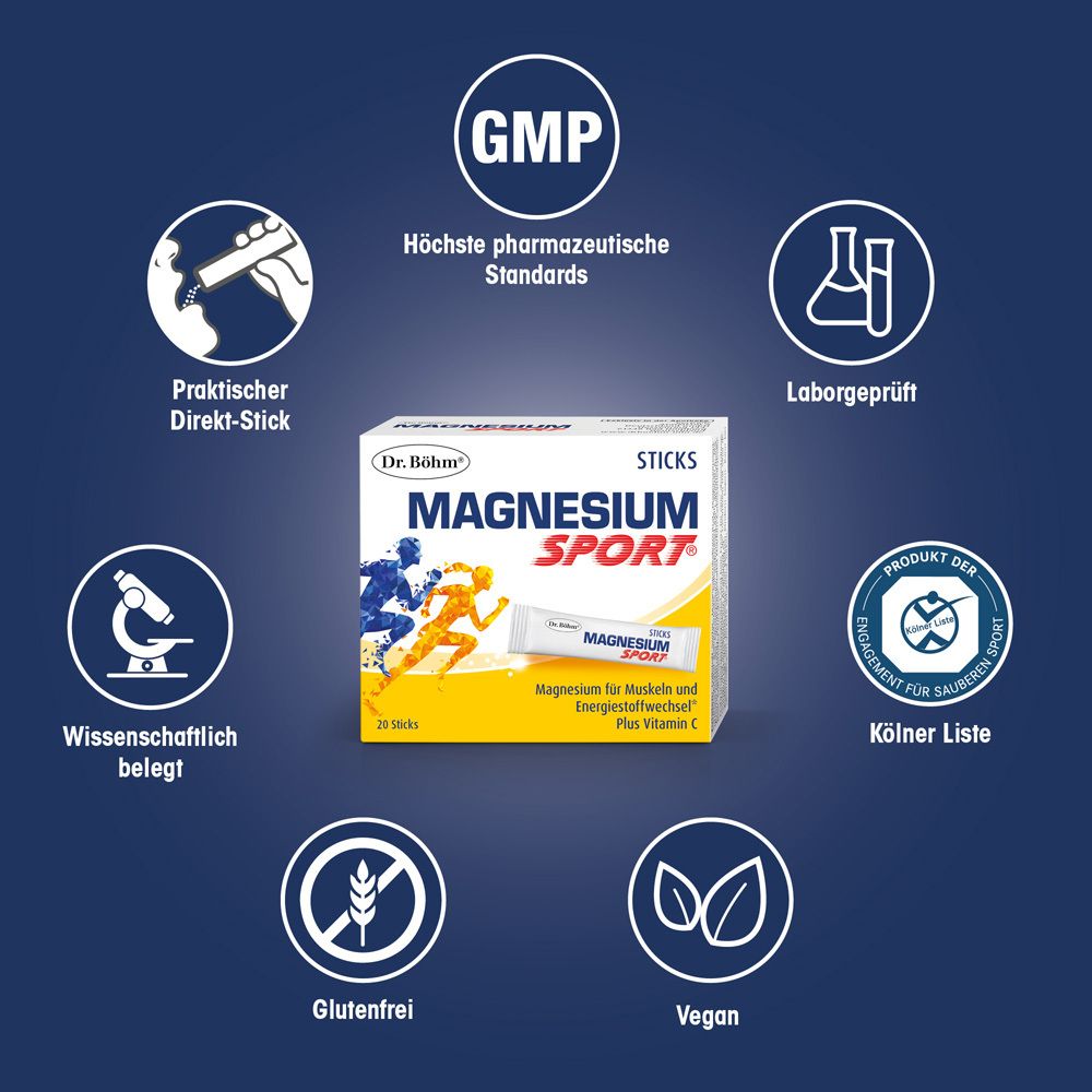 Kreisförmige Anordnung um eine Packung Dr. Böhm Magnesium Sport Sticks. Logos: GMP, Laborgeprüft, Glutenfrei, Vegan, Kölner Liste.