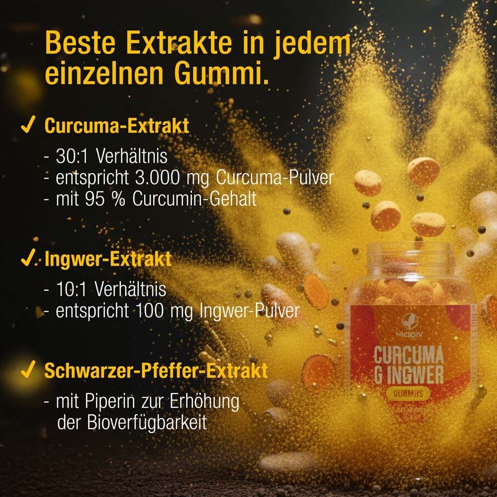 Text mit Inhaltsstoffen: Curcuma-Extrakt, Ingwer-Extrakt, Schwarzer-Pfeffer-Extrakt. Flasche mit Gummies. Text: CURCUMA & INGWER Gummies. Marke: vitactiv.