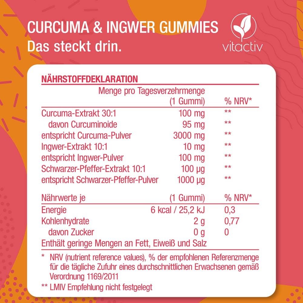 Nährwertdeklaration. Text: Curcuma-Extrakt, Ingwer-Extrakt, Energie, Kohlenhydrate, Zucker. Flasche mit Gummies. Text: CURCUMA & INGWER Gummies. Marke: vitactiv.