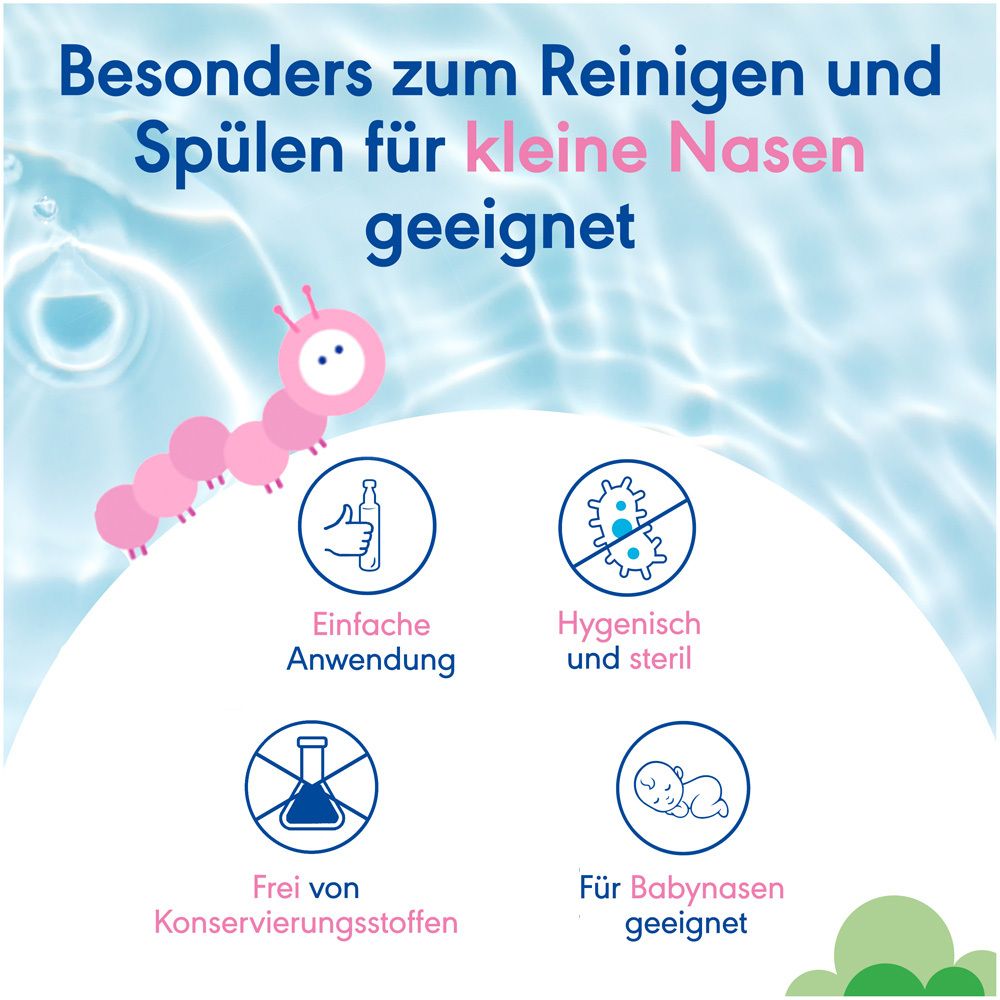 Grafik mit Illustrationen: Einfache Anwendung, hygienisch, frei von Konservierungsstoffen, für Babynasen.