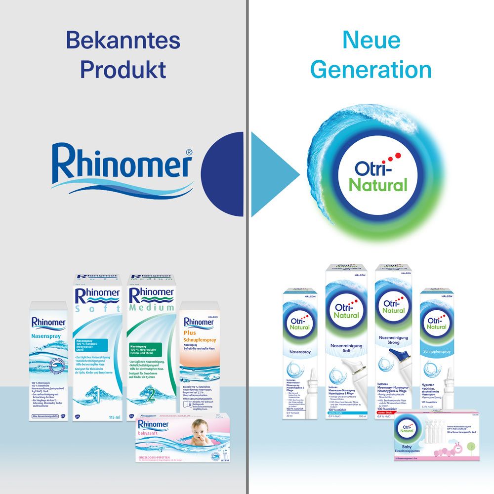 Vergleich: Rhinomer und OtriNatural Nasenspray. Neue Generation. Produktabbildungen.
