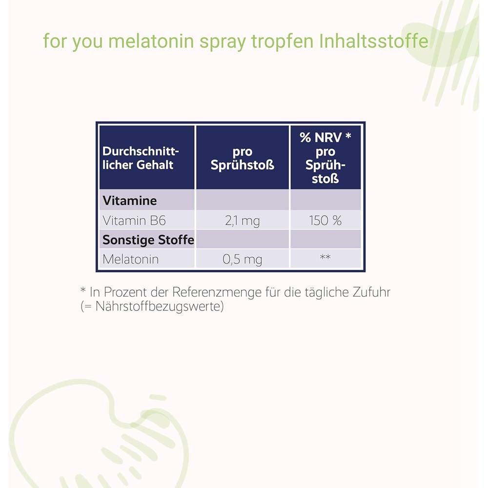 Tabelle mit Inhaltsstoffen: Vitamin B6 (2,1 mg), Melatonin (0,5 mg). Prozentuale Referenzmenge für die tägliche Zufuhr.