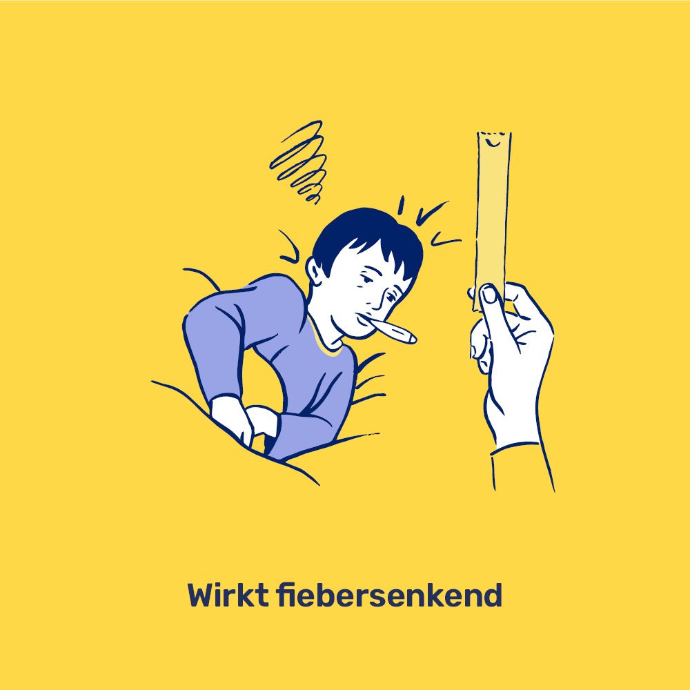 Illustration einer Frau mit Fieberthermometer. Text: Wirkt fiebersenkend.