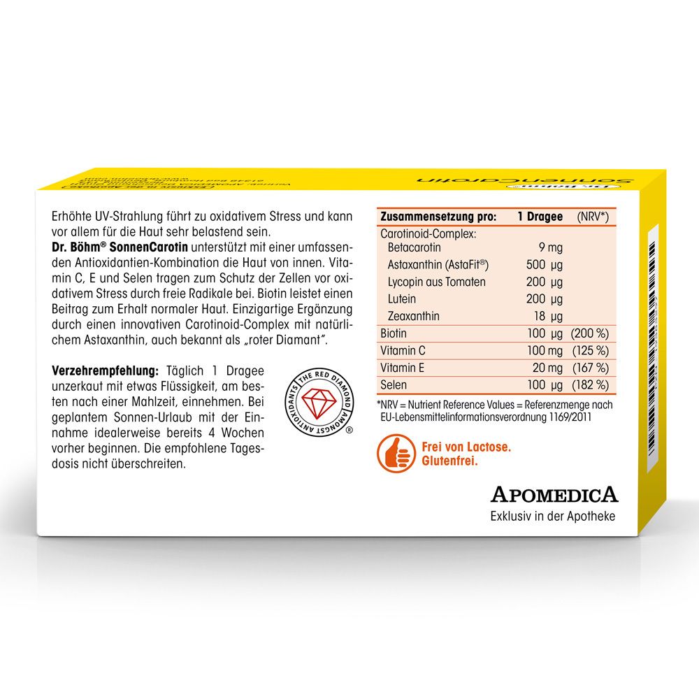 Rückseite der Schachtel Dr. Böhm SonnenCarotin. Inhaltsstoffe, Nährwertangaben. Text: Frei von Lactose. Glutenfrei.
