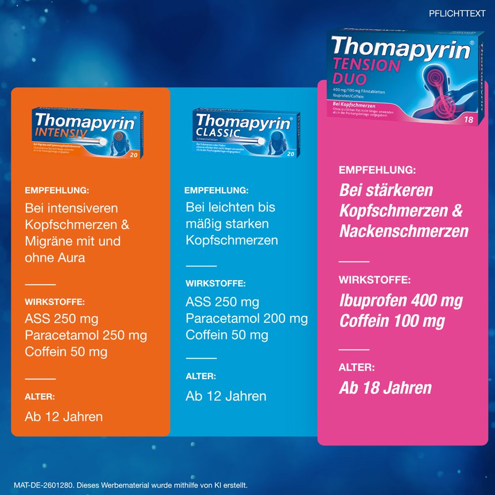 Vergleich Thomapyrin-Produkte. Text: Empfehlung: Bei stärkeren Kopf- & Nackenschmerzen. Wirkstoffe: Ibuprofen 400 mg, Coffein 100 mg.