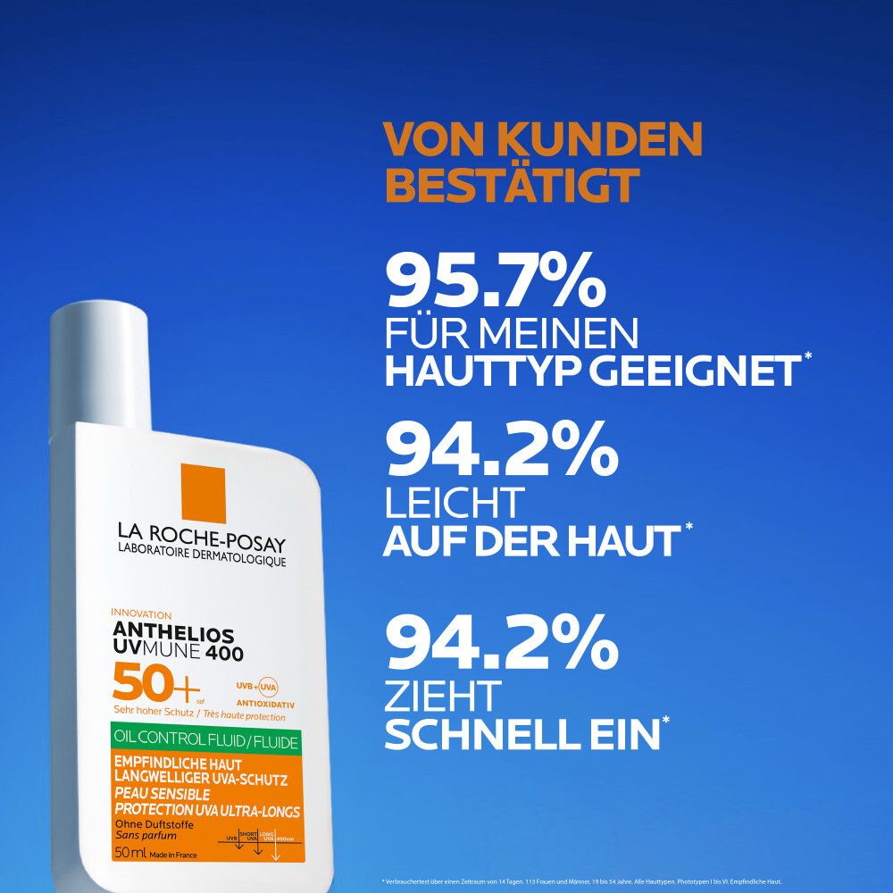 La Roche Posay Anthelios Oil Control Fluid LSF 50+. 95.7% für fettige Haut geeignet, zieht schnell ein. Von Kunden bestätigt.