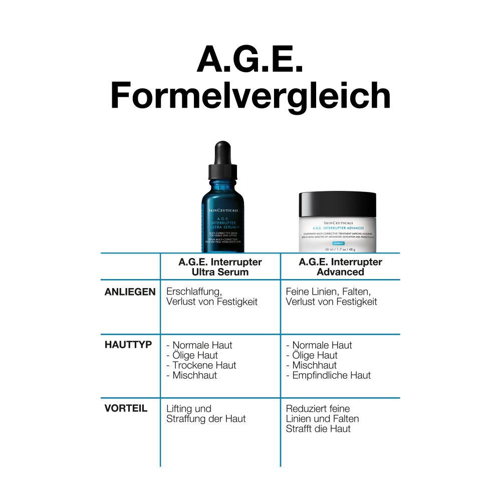 SkinCeuticals A.G.E. Interrupter Ultra Serum