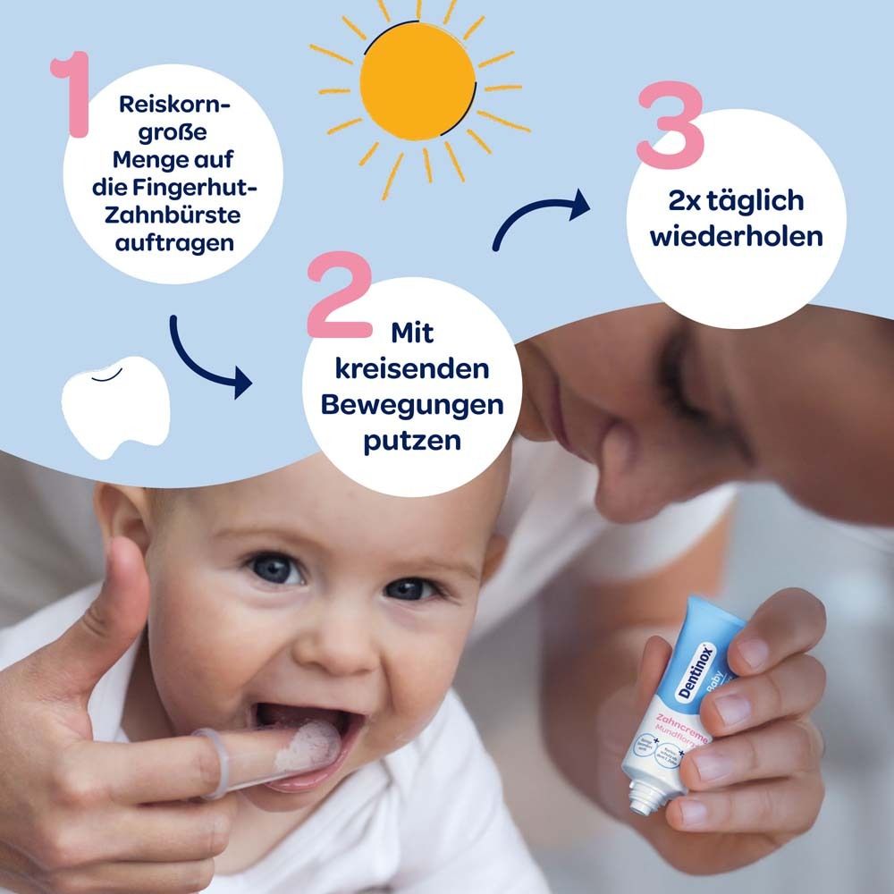 Schritte zur Anwendung. 1. Reiskorngroße Menge auftragen. 2. Mit kreisenden Bewegungen putzen. 3. 2x täglich wiederholen. Baby und Zahnpasta-Tube.