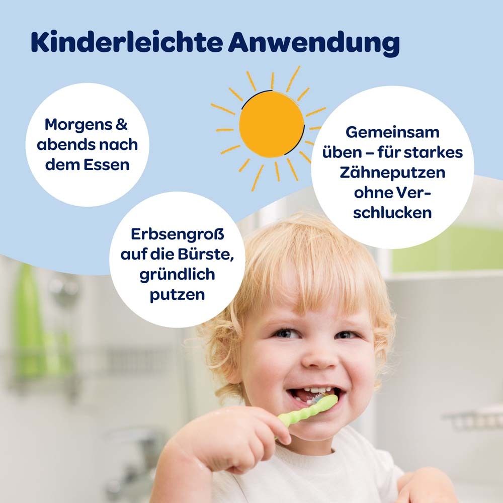 Kind putzt Zähne. Infografik mit Icons und Text. Morgens und abends, erbsengroß, gemeinsam üben.