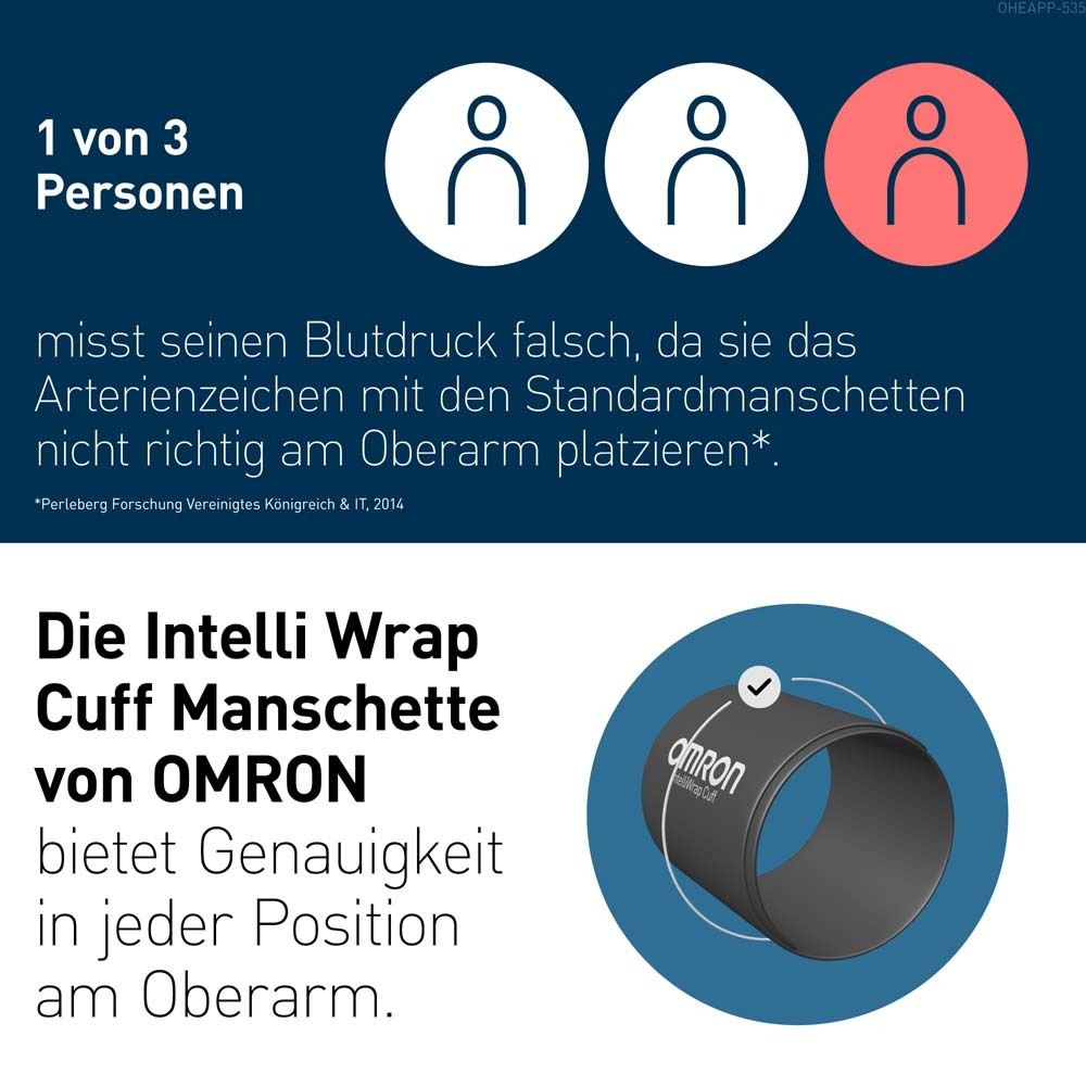 OMRON M4 Connect Afib