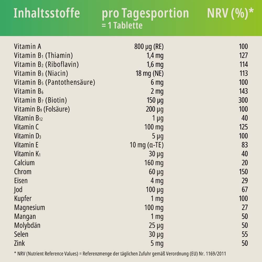 SUMMAVIT A-Z Komplex Multivitamin + Mineralstoffe Tabletten
