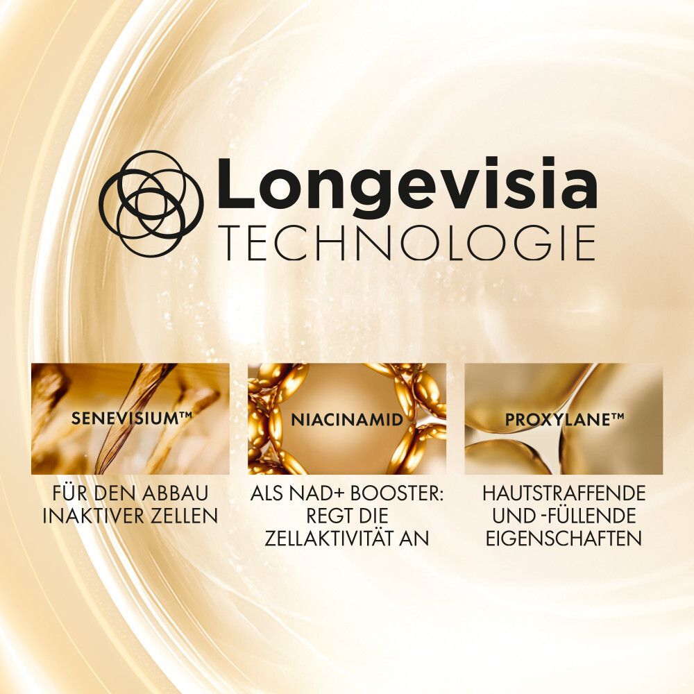 Grafik mit Inhaltsstoffen: Senevisium, Niacinamid, Proxylane. Text: Longevisia Technologie.