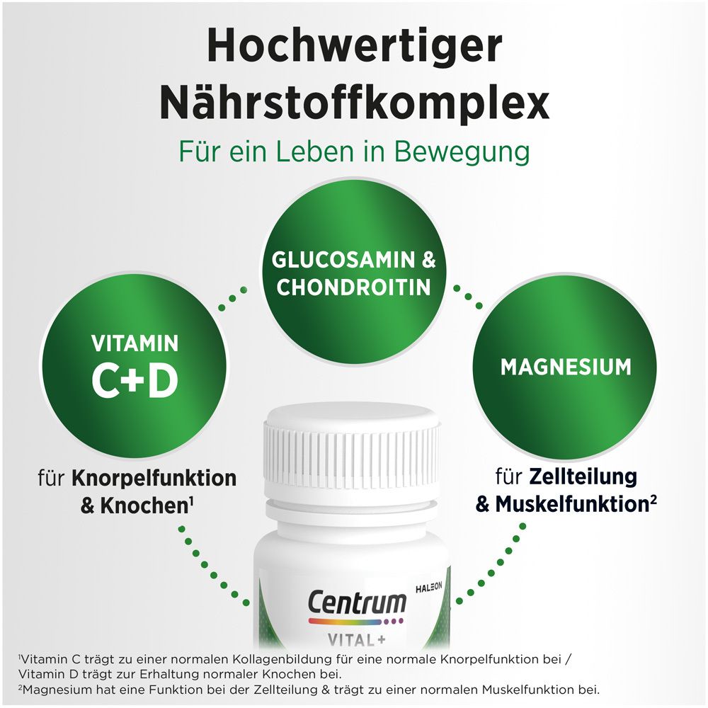 Grafik mit Vitamin C+D, Glucosamin & Chondroitin, Magnesium. Text: Hochwertiger Nährstoffkomplex. Centrum Vital+.