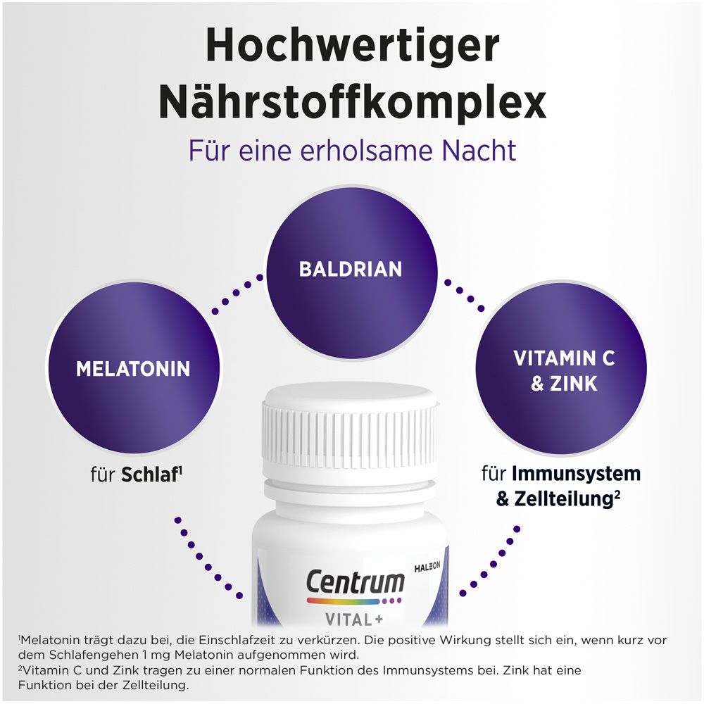 Grafik mit Inhaltsstoffen: Melatonin, Baldrian, Vitamin C & Zink. Flasche Centrum Vital+ Schlaf & Immunsystem.